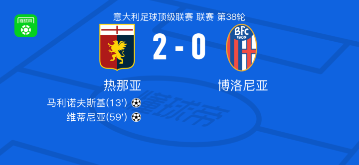 经典复盘 经典复盘