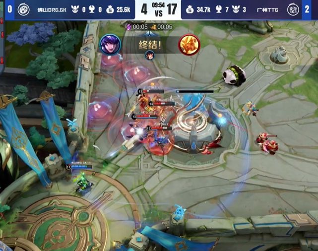 影響下明顯 影響下明顯