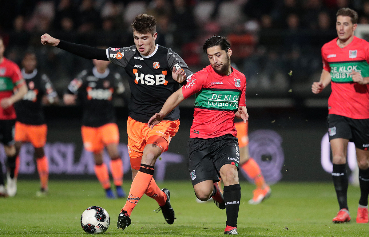 模型相容 模型相容