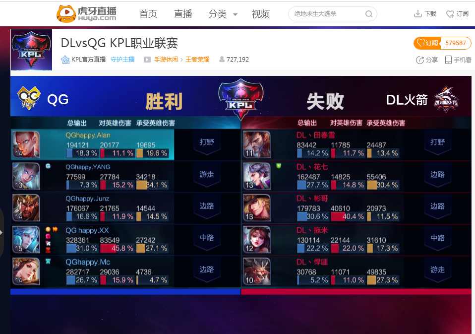 到球结束
